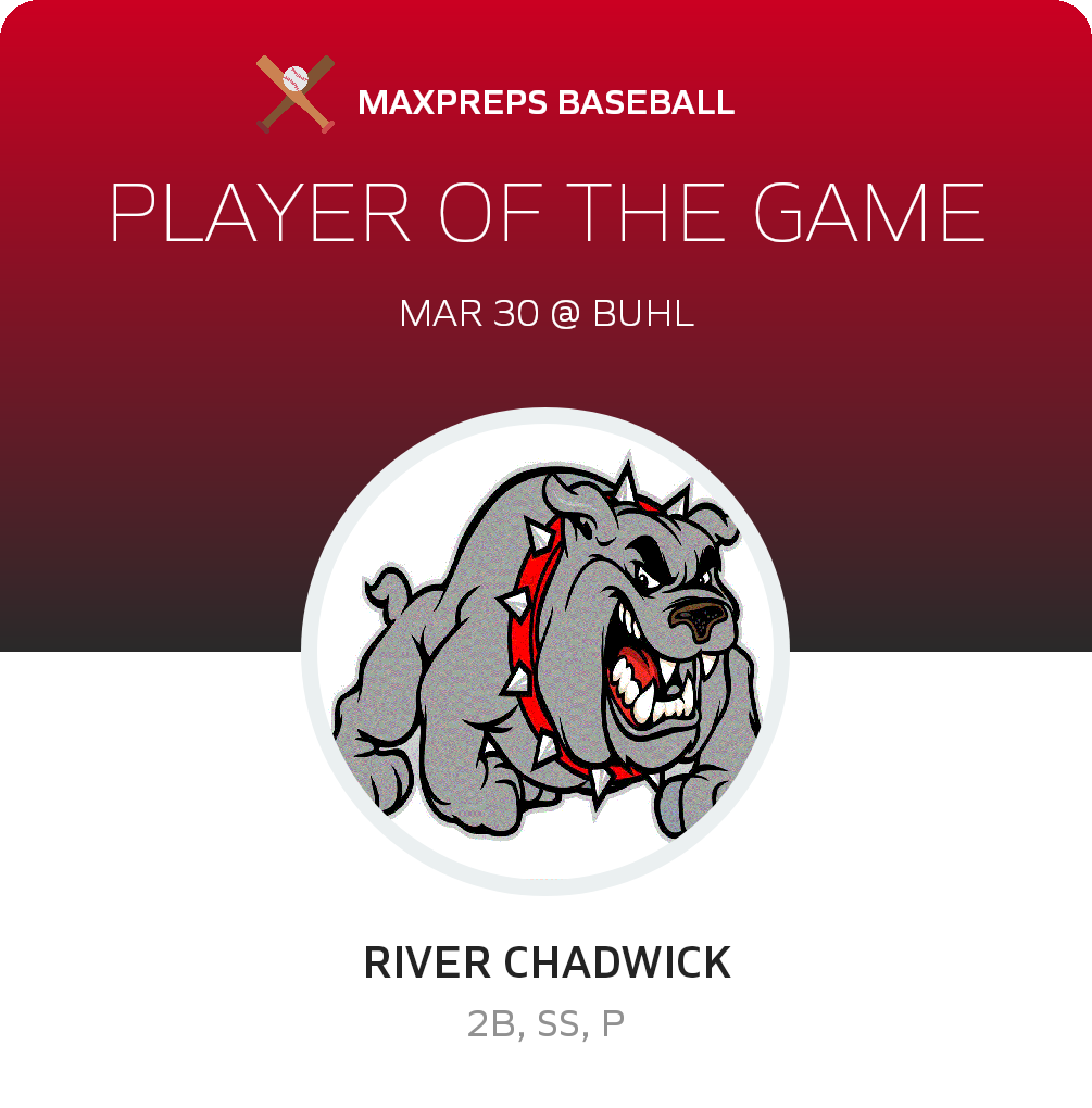 #1 River Chadwick Player of the Game badge