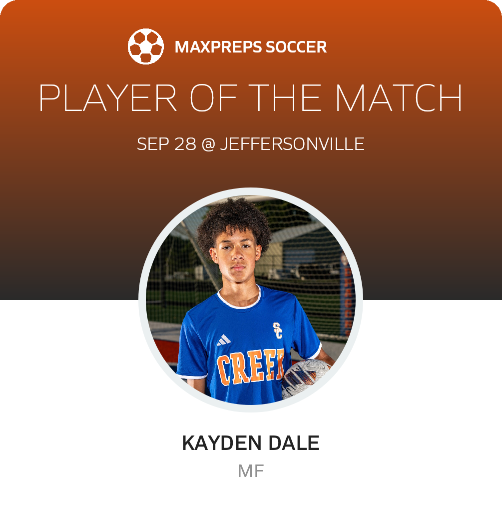 Player of the Match