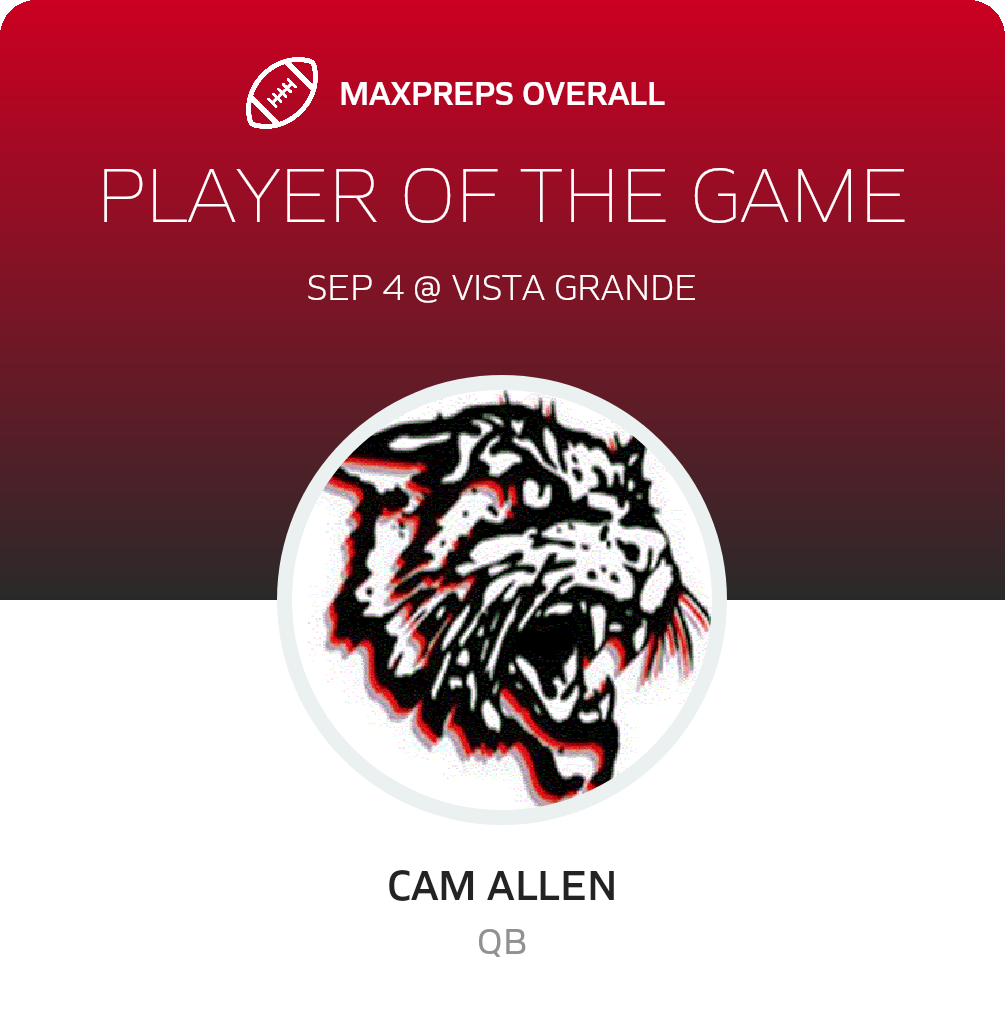 Players of the Game