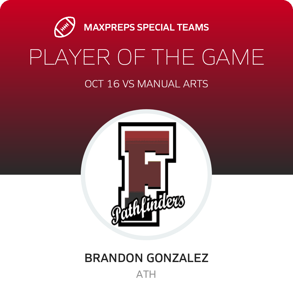Players of the Game