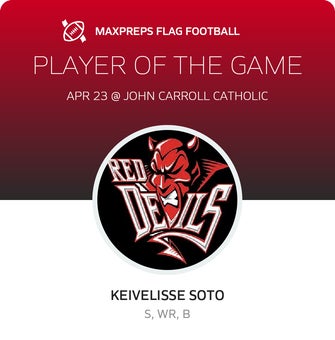 Player of the Game
