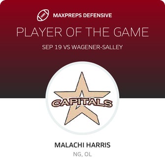 Players of the Game