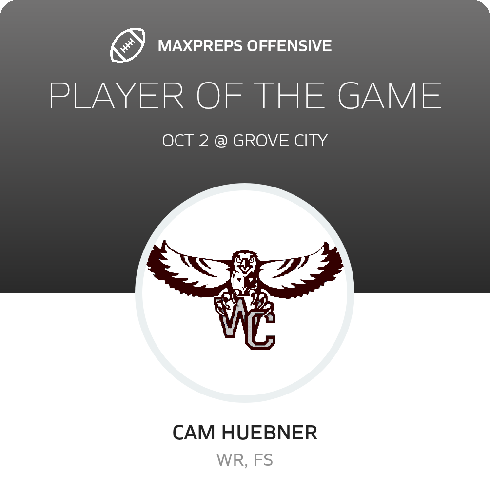 Players of the Game