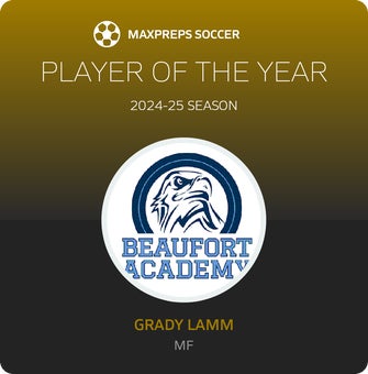 Player of the Year