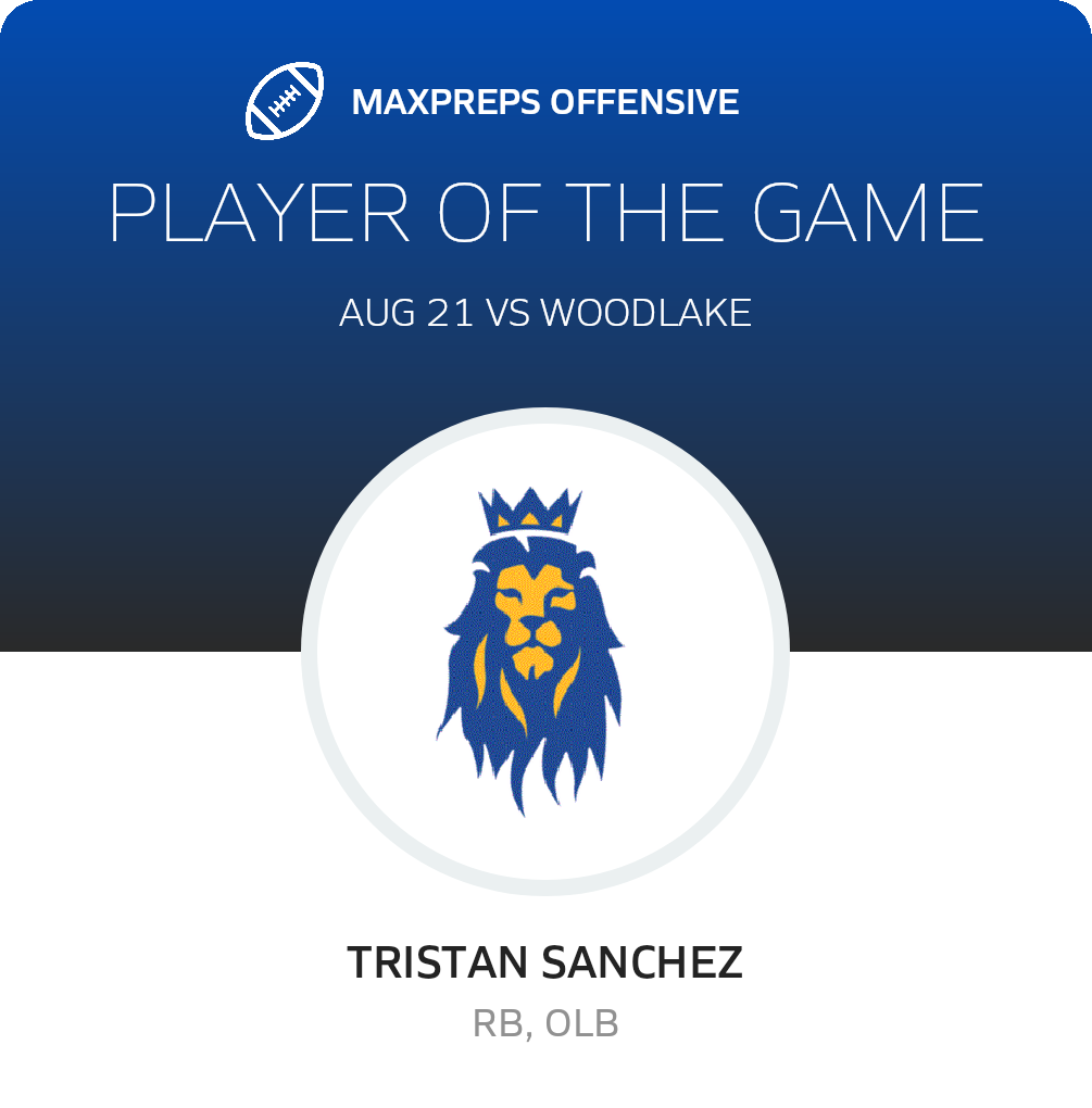 Players of the Game