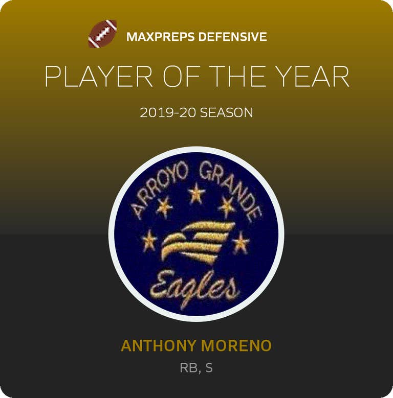 Player of the Year