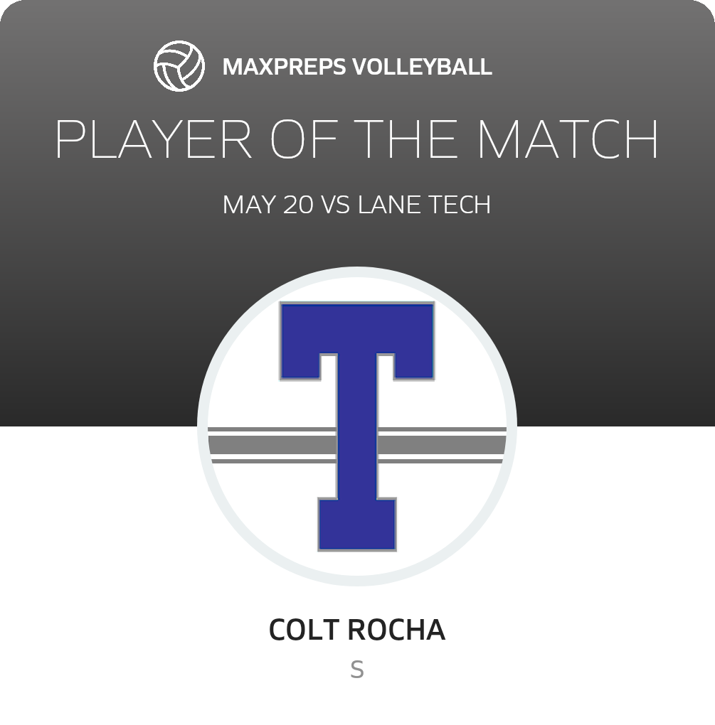 Player of the Match