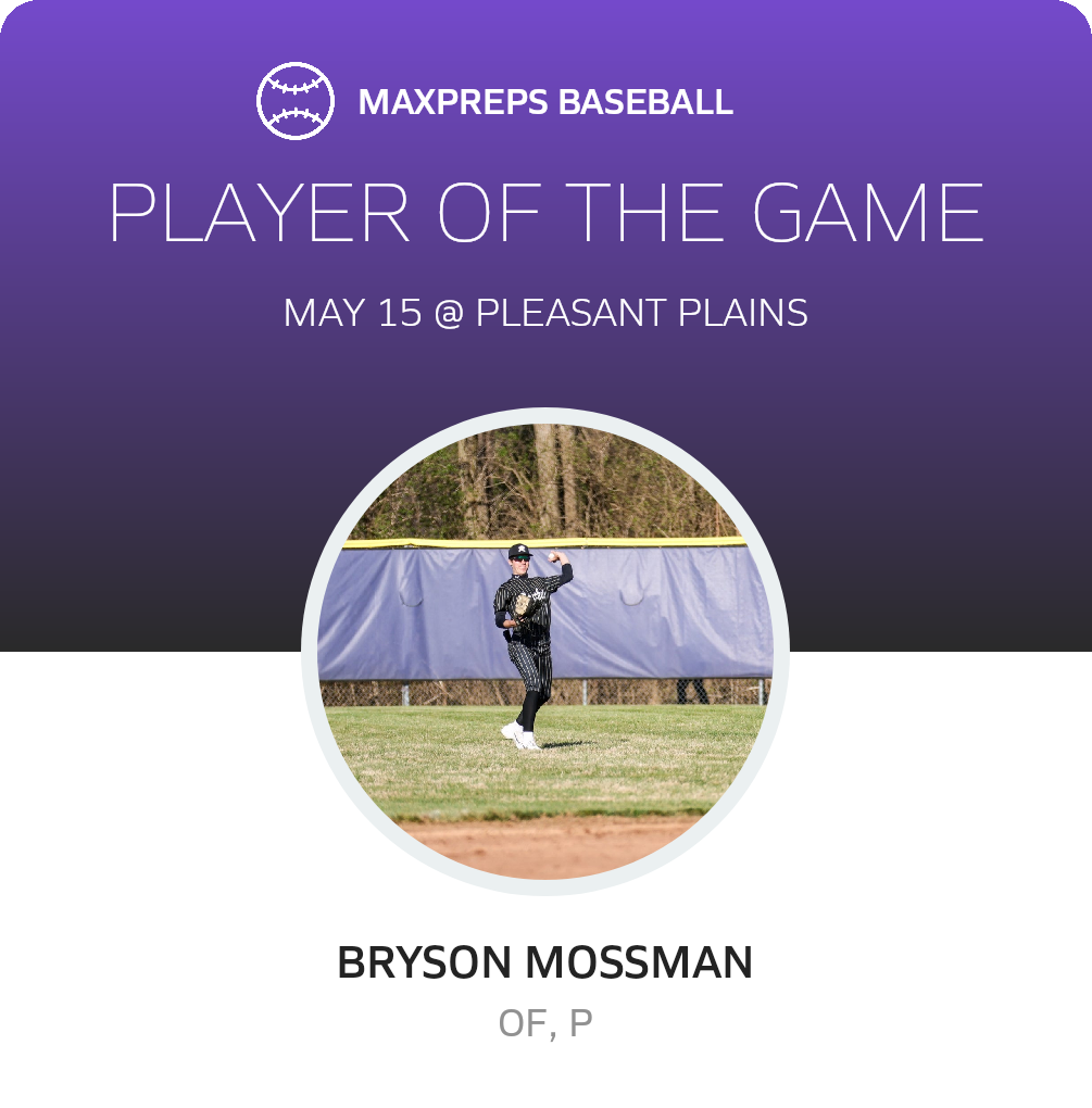 Player of the Game