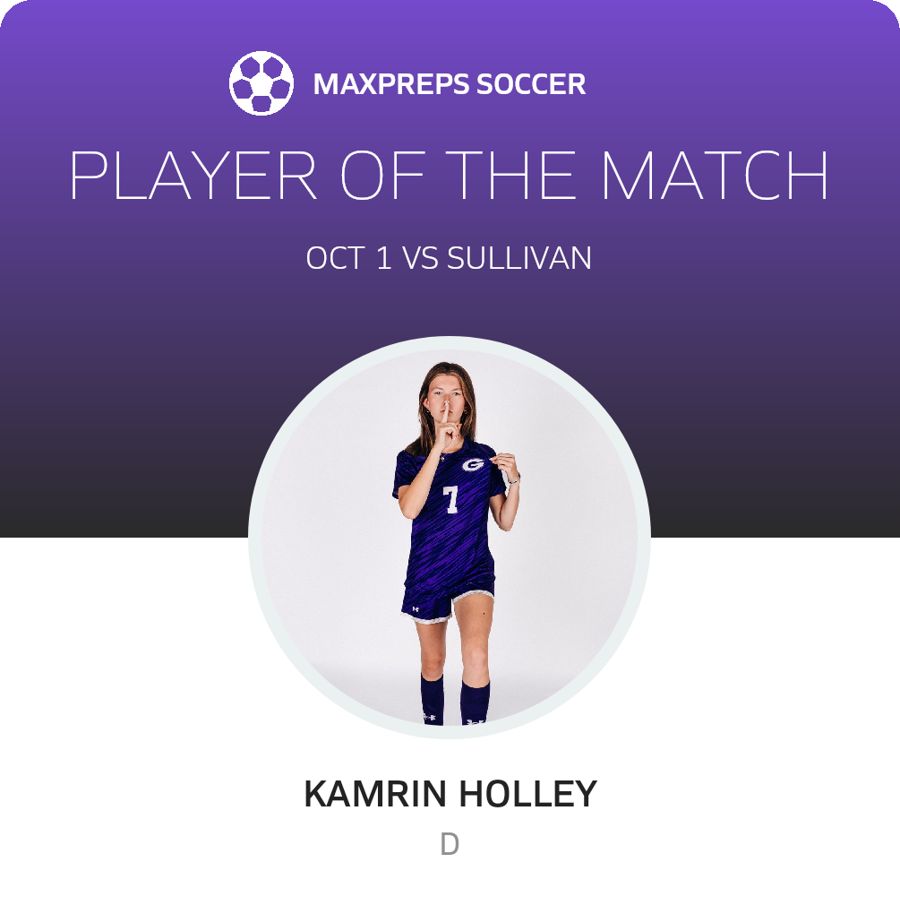 Player of the Match