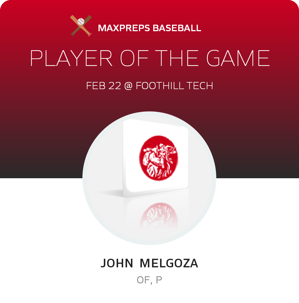 #43 John  Melgoza Player of the Game badge