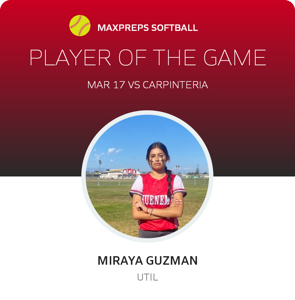 #2 Miraya Guzman Player of the Game badge