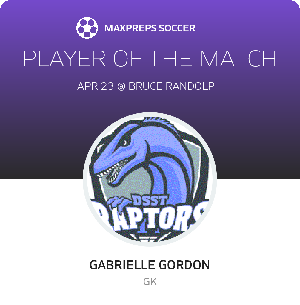 Player of the Match