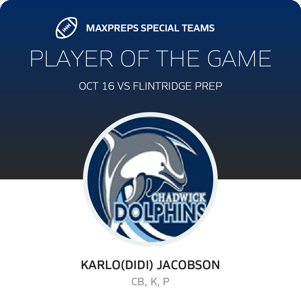 Players of the Game