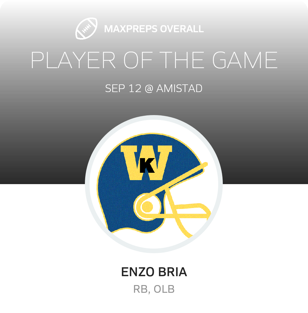 Players of the Game