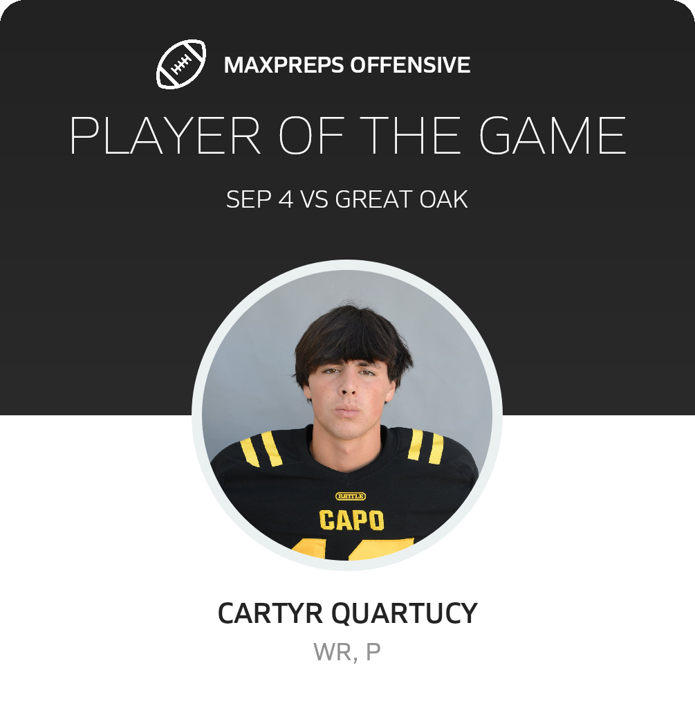 Players of the Game