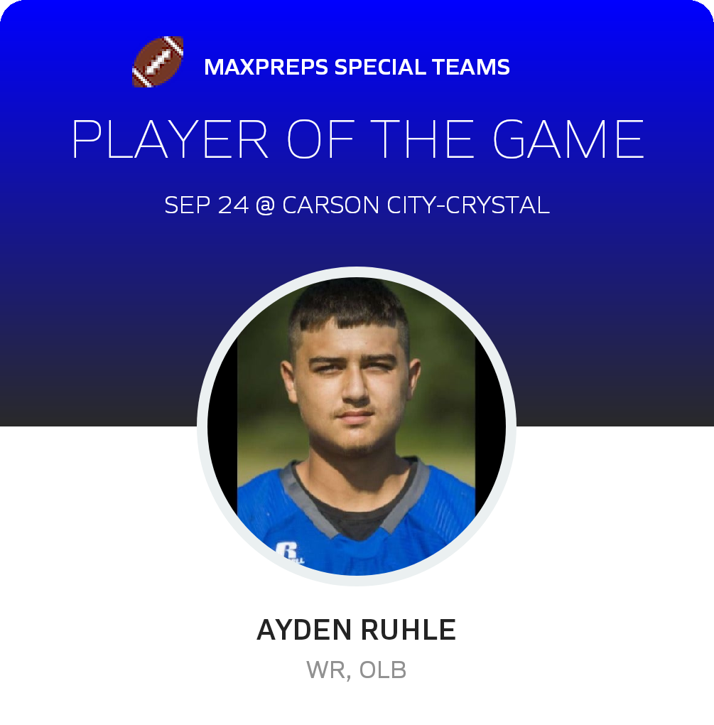 Player of the Game