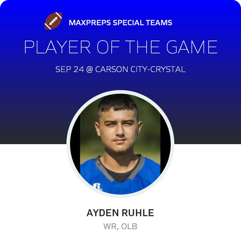 Player of the Game