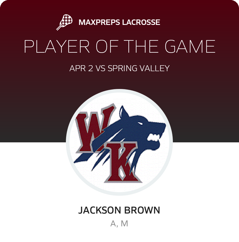 Player of the Game