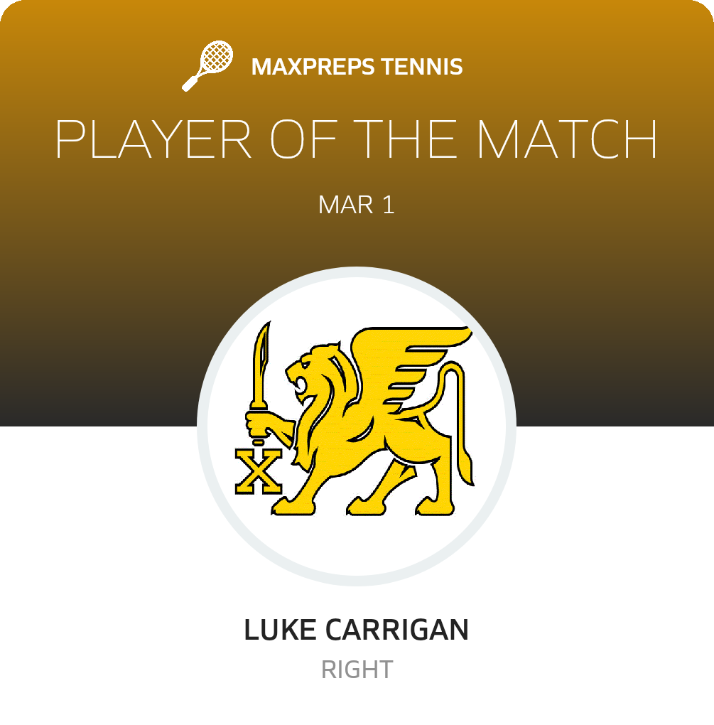 Player of the Match