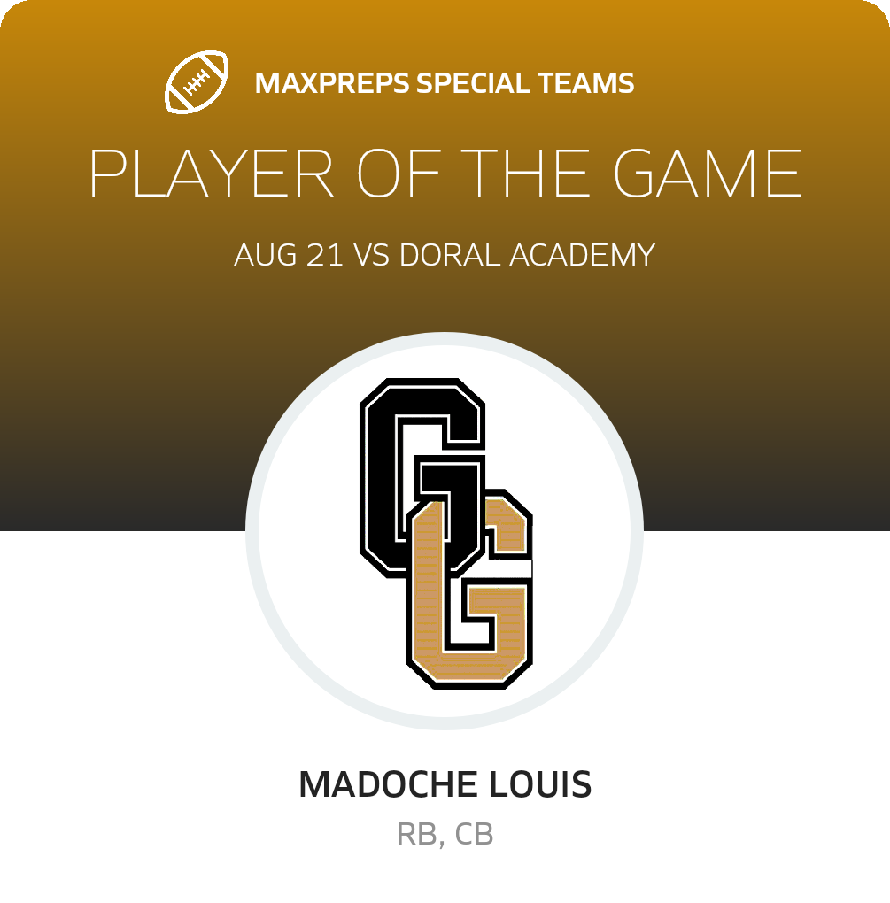 Players of the Game