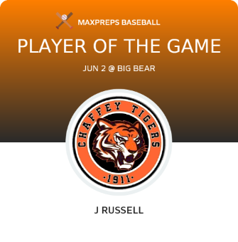 Player of the Game