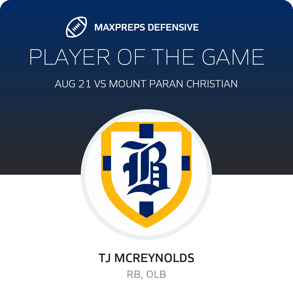 Players of the Game