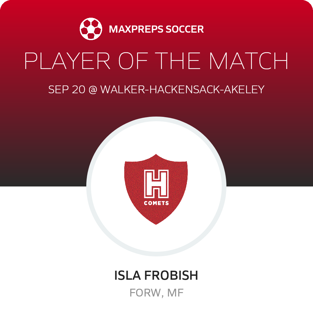 Player of the Match
