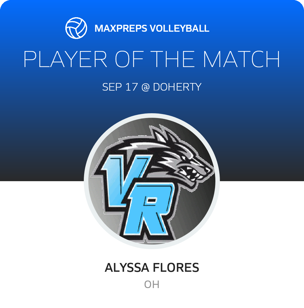 Player of the Match
