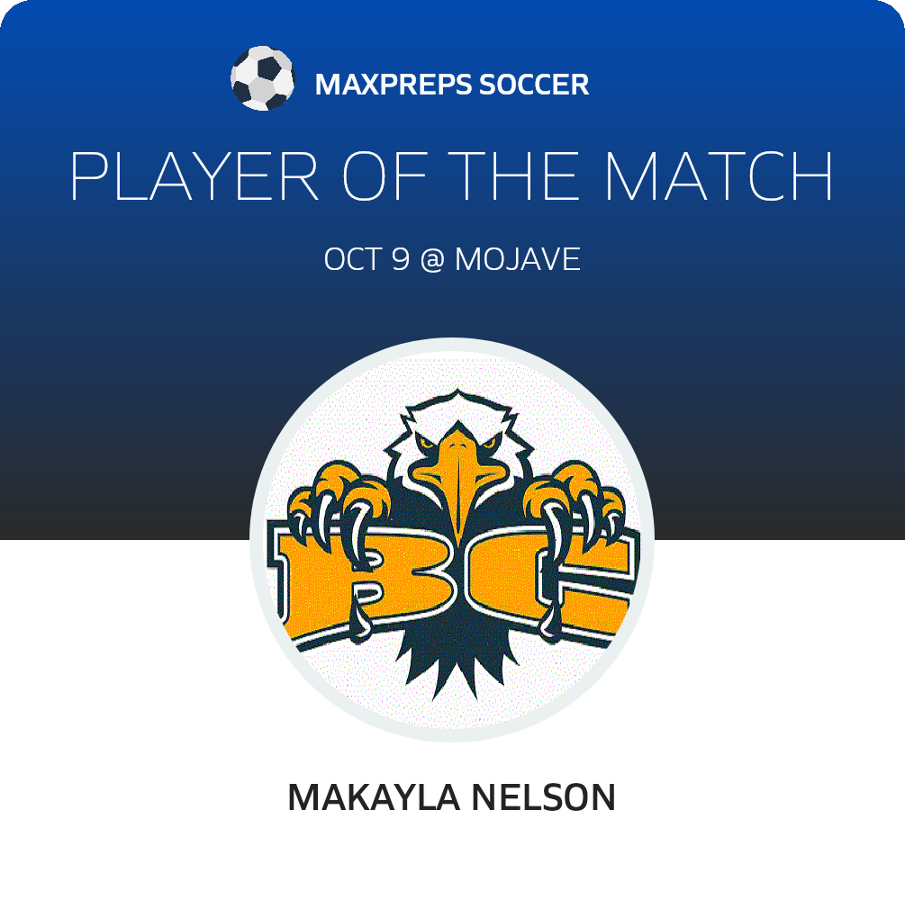 #4 Makayla Nelson Player of the Game badge