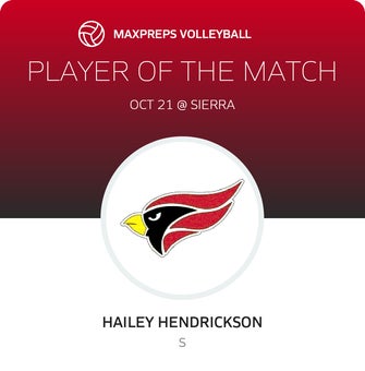 Player of the Match