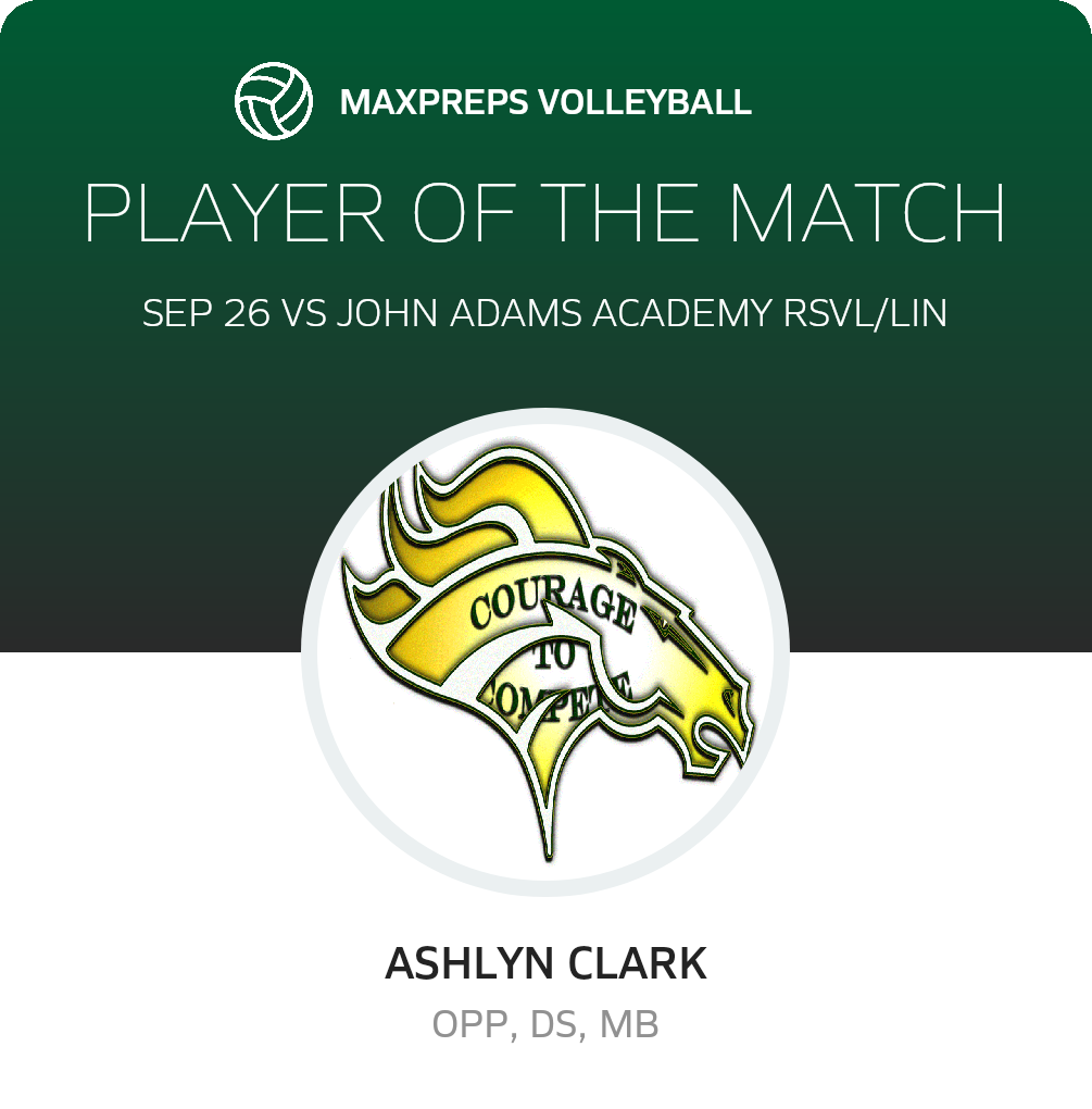 Player of the Match