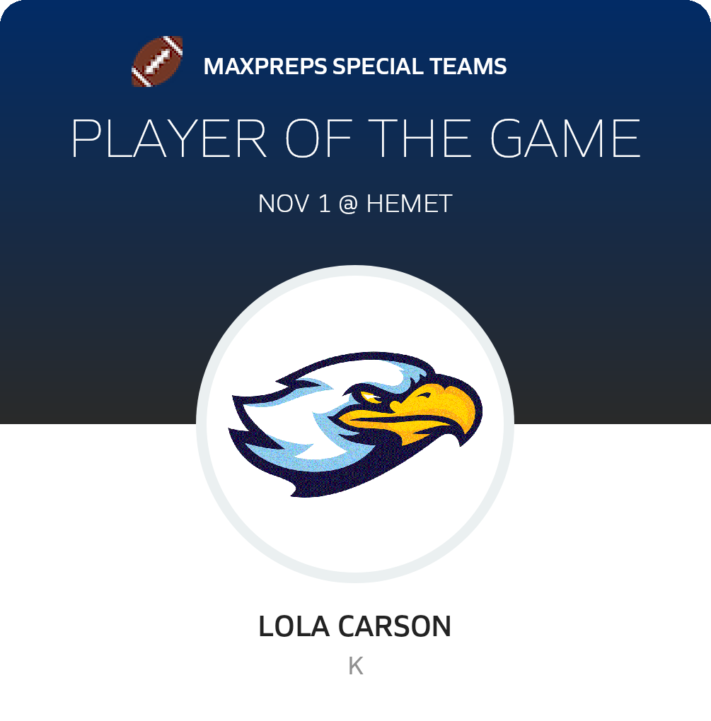 Player of the Game