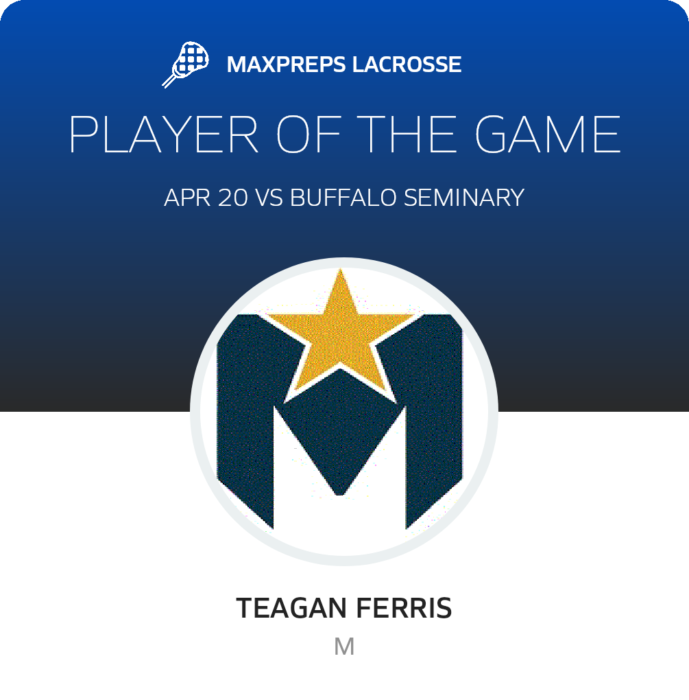 Player of the Game