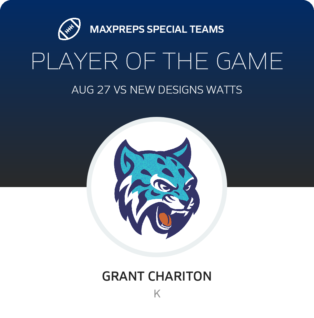 Players of the Game