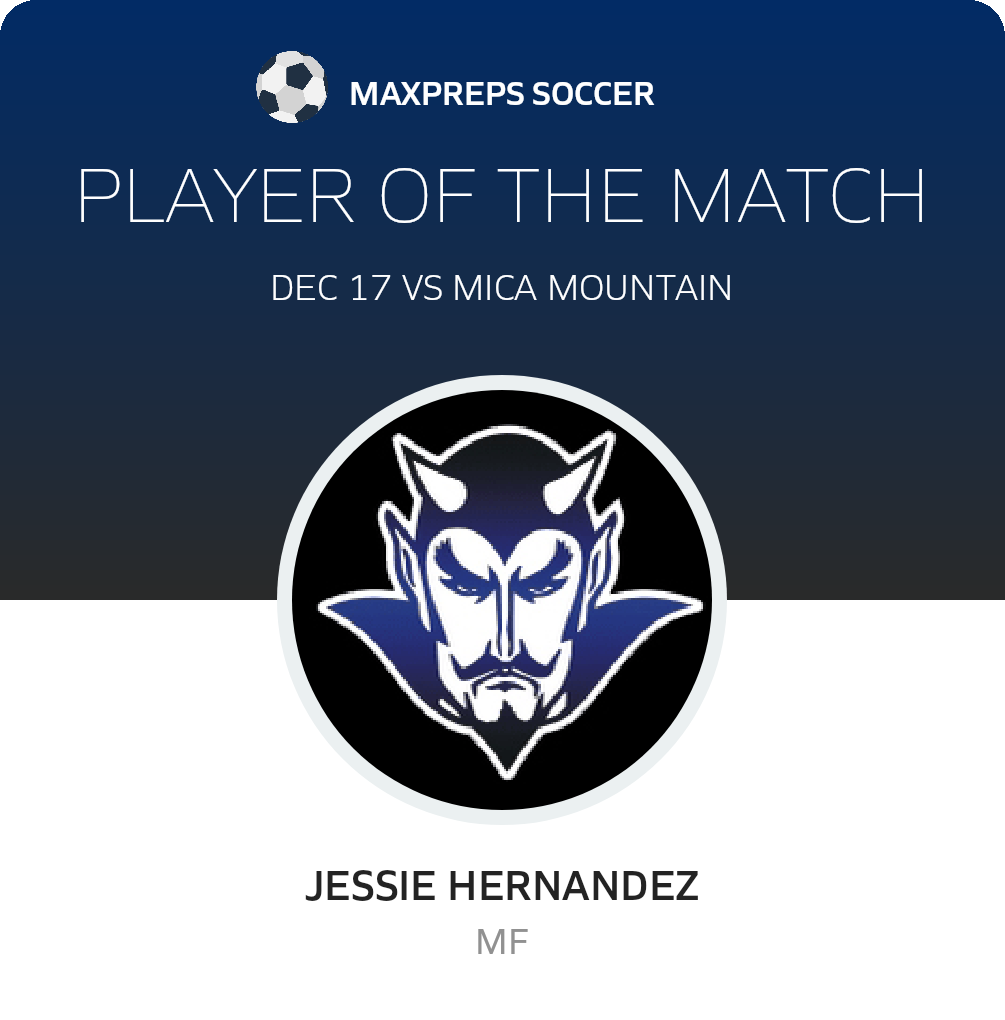#1 Jessie Hernandez Player of the Game badge