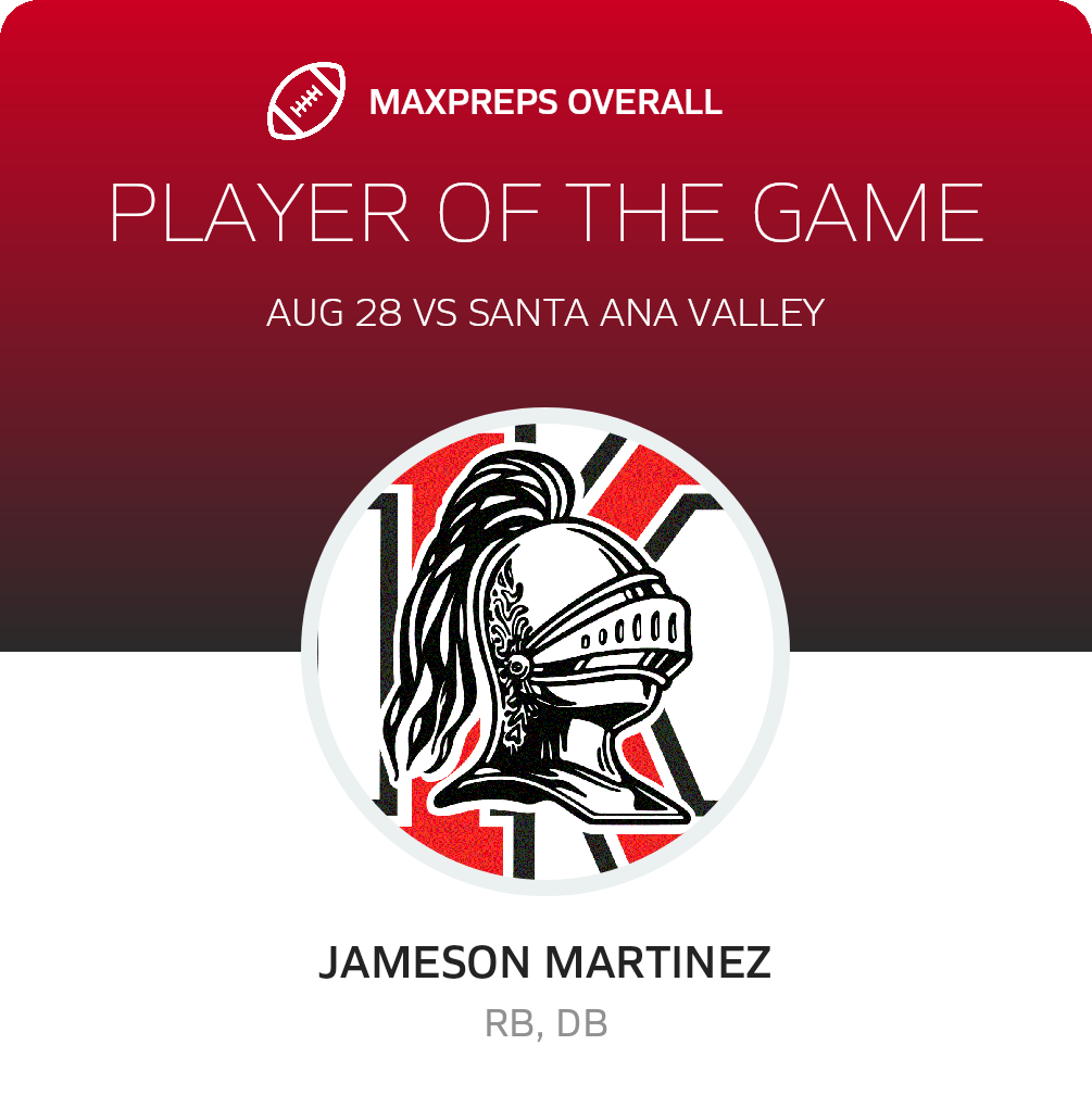 Players of the Game
