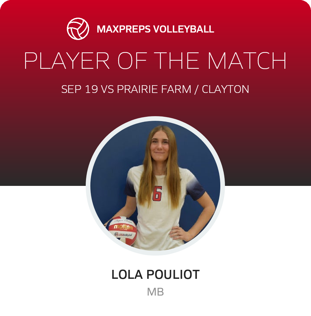 Player of the Match