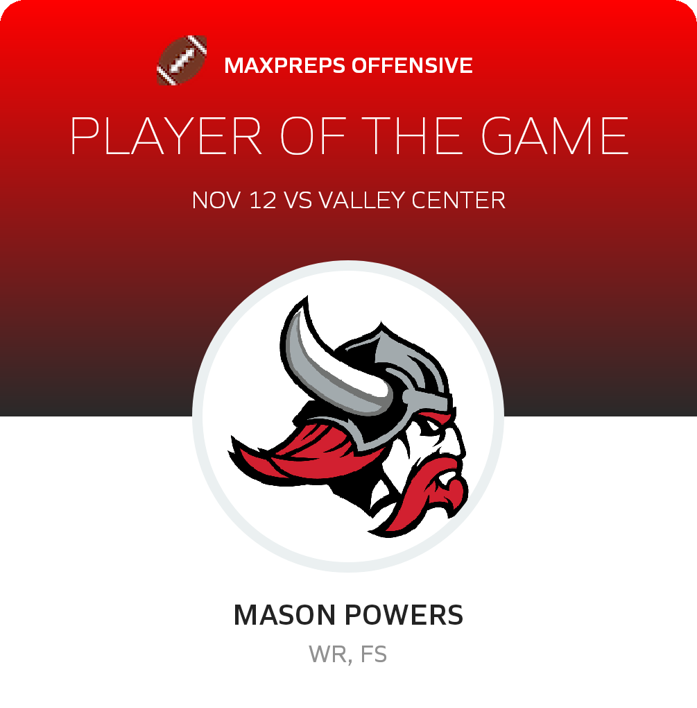 Player of the Game