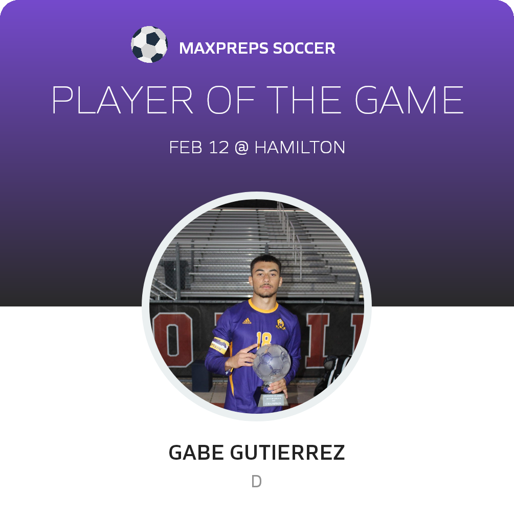 Player of the Game