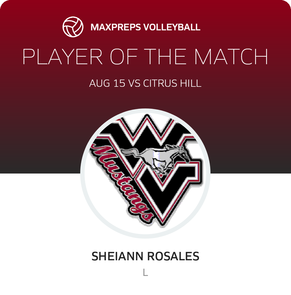 #9 Sheiann Rosales Player of the Game badge