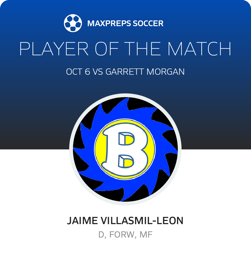 Player of the Match
