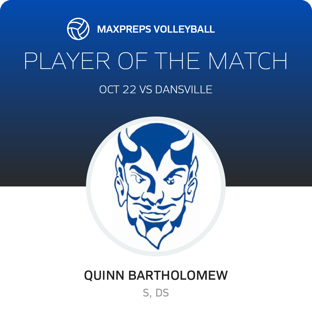 Player of the Match