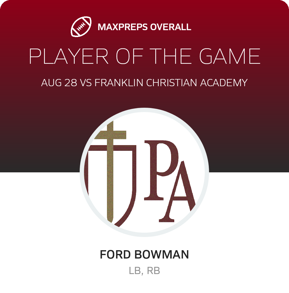 Players of the Game