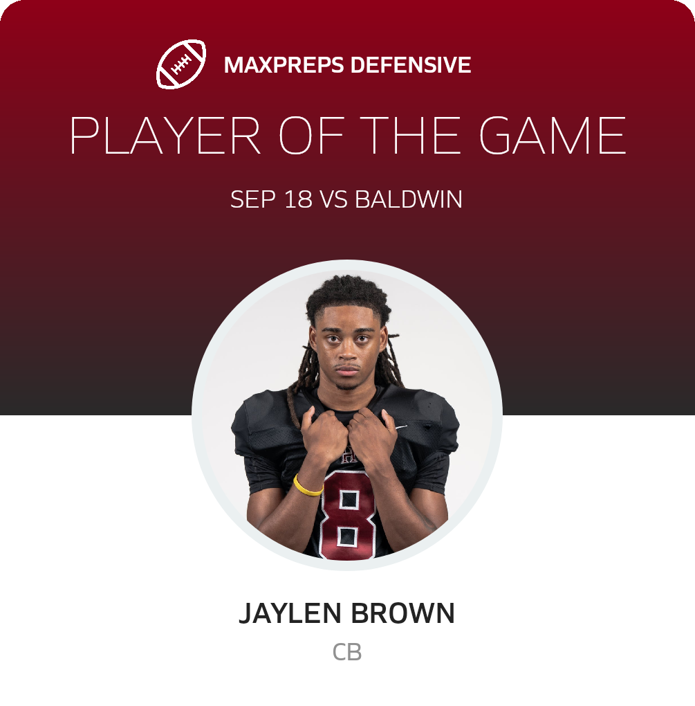 Players of the Game