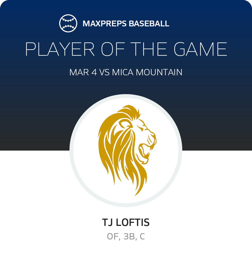 #5 TJ Loftis Player of the Game badge