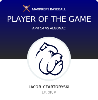 #3 Jacob  Czartoryski Player of the Game badge