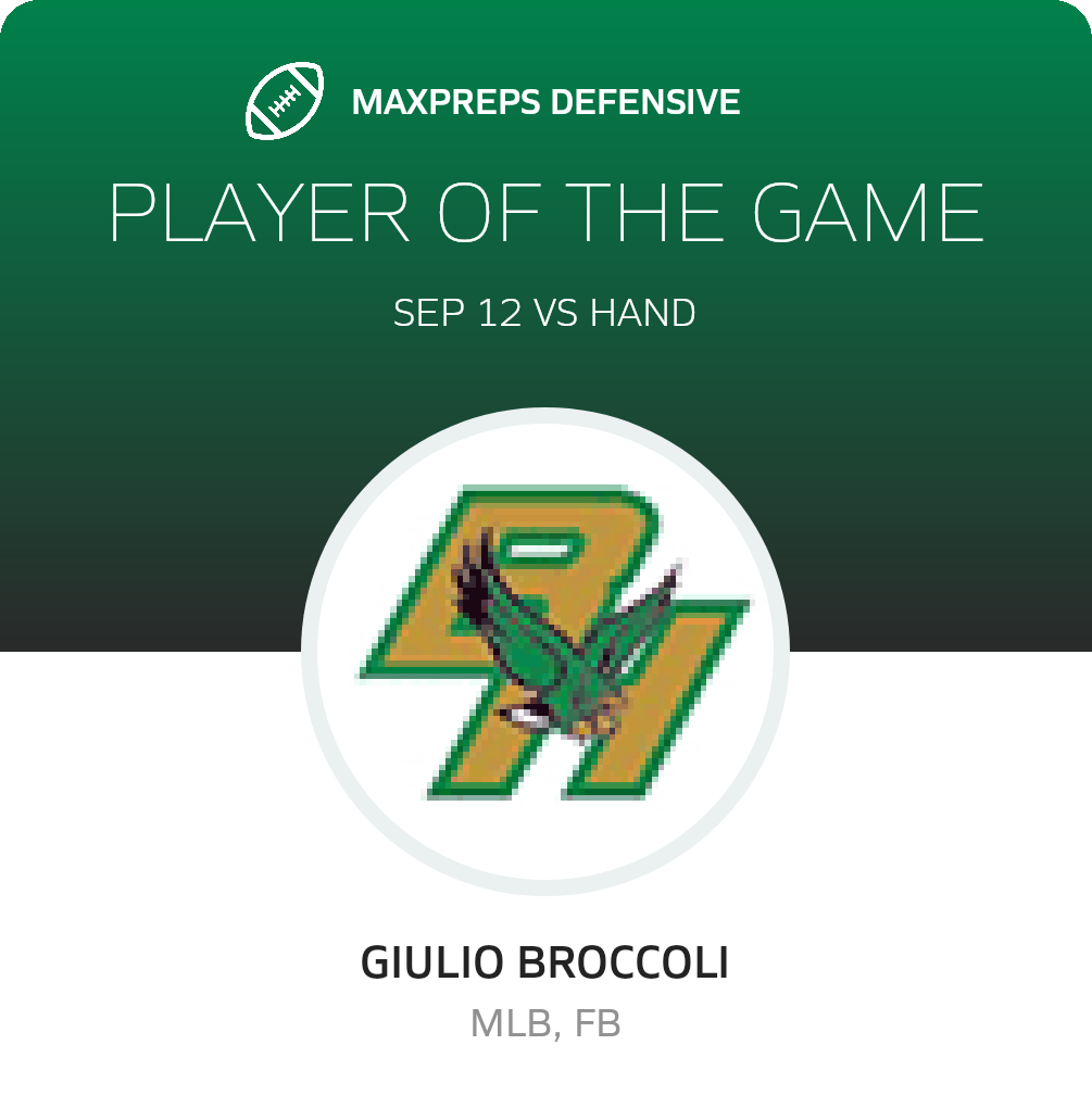 Players of the Game