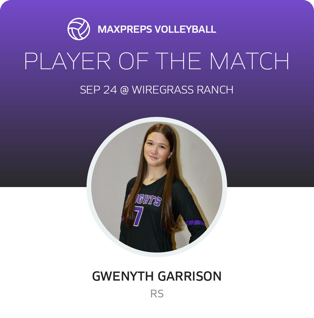 Player of the Match