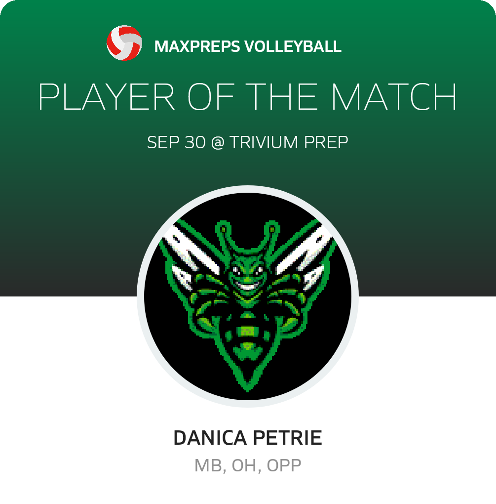 Player of the Match