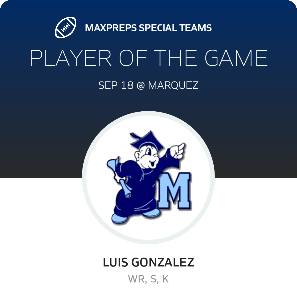 Players of the Game